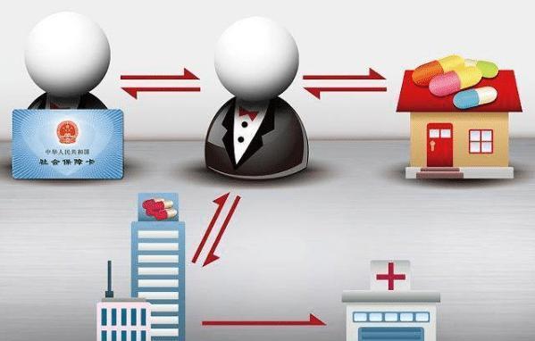 辽阳医保余额套现渠道(医保钱如何套现)