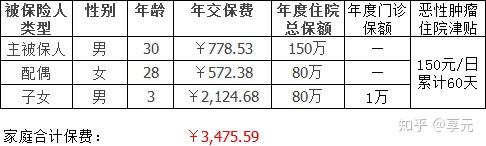 辽阳医保小额提取代办600以内(医保提取代办中介)