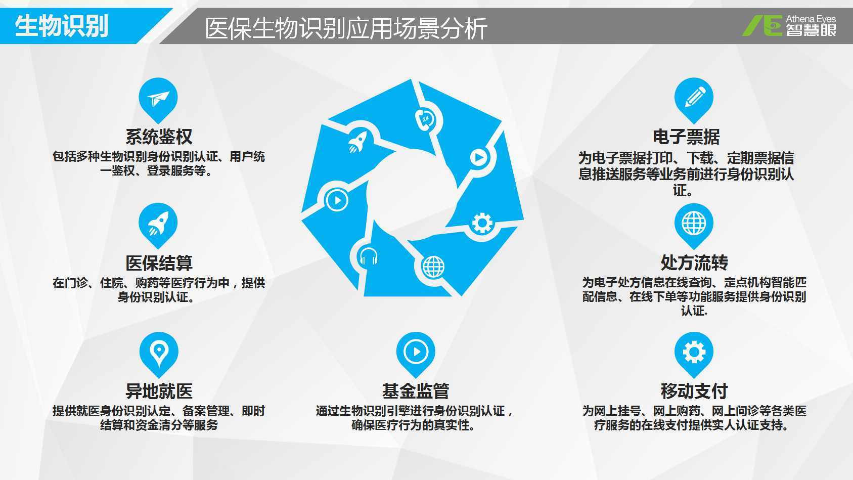 辽阳医保套现是用什么套的(医保套现是怎么操作的)