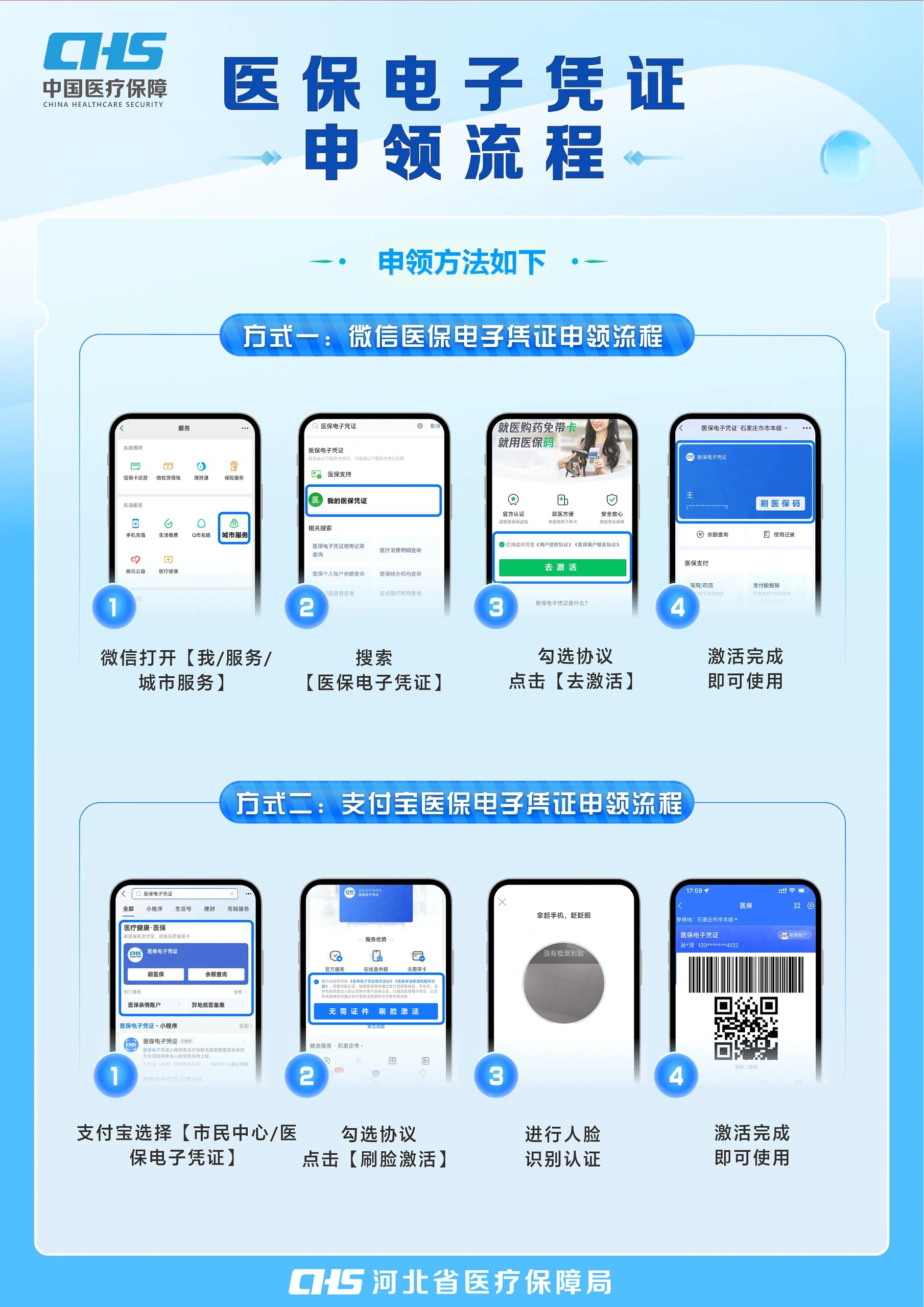 辽阳医保卡金额如何提取(医保卡金额提取方法)