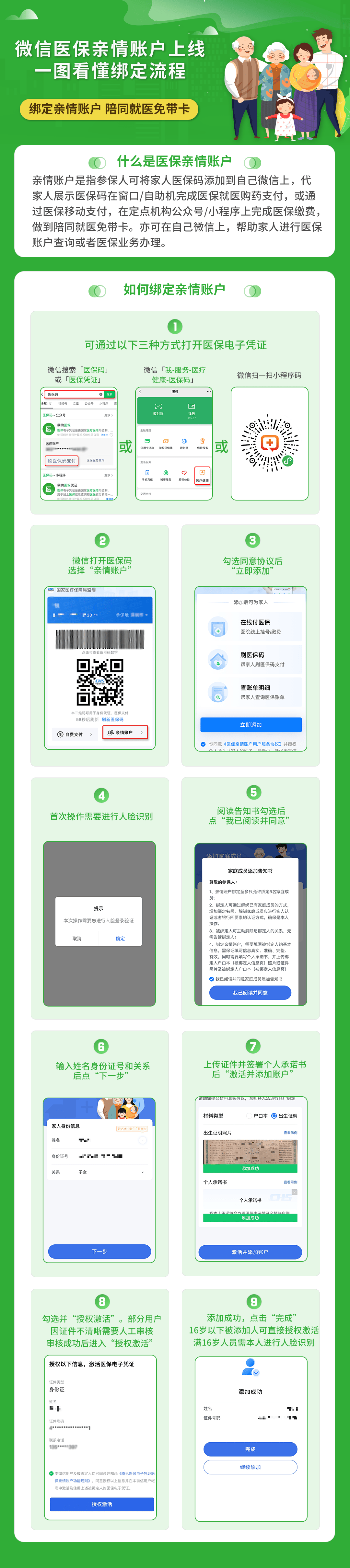 辽阳医保24小时提取微信(微信提取医保卡里的钱)