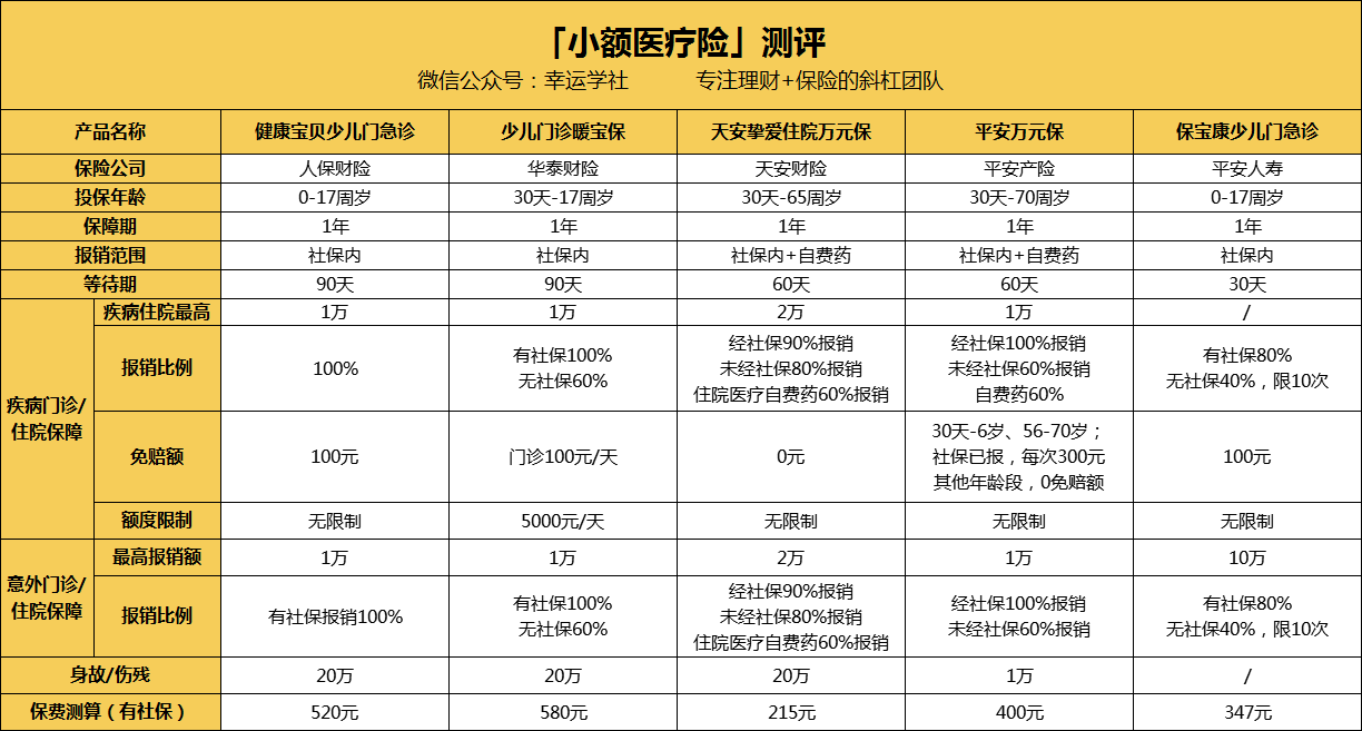 辽阳医保小额提取代办600以内(医保提取24小时中介)