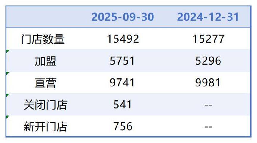 辽阳医保套现联系方式小额(医保套现的方式有哪些)