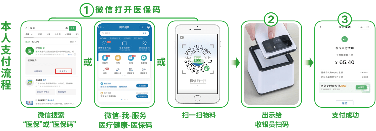 辽阳24小时在线套医保卡微信(医保取现24小时微信)