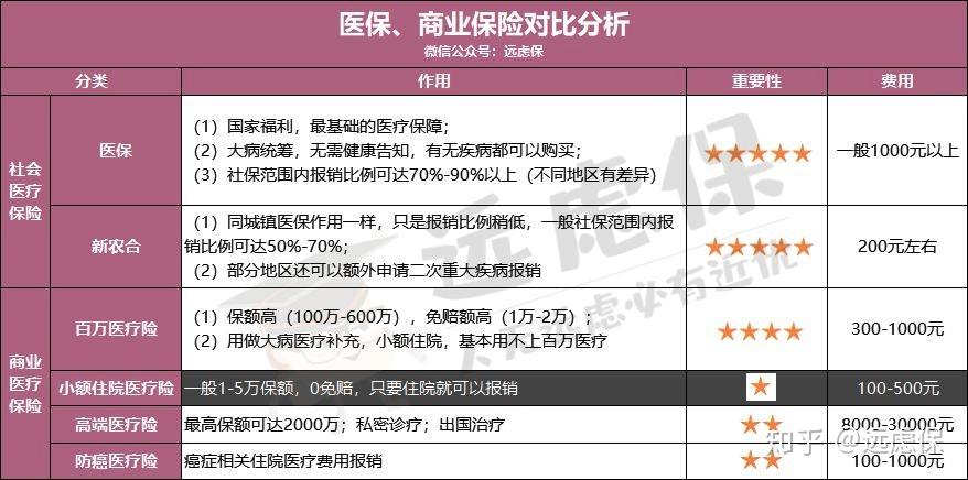 辽阳医保小额提取代办600以内(医保提取微信24小时)